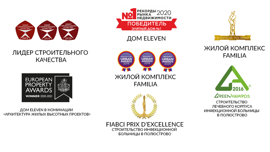 История холдингов. Премия 2019 рекорды рынка недвижимости лого. European property Awards диплом. European property Ltd Артиллерийская 3.