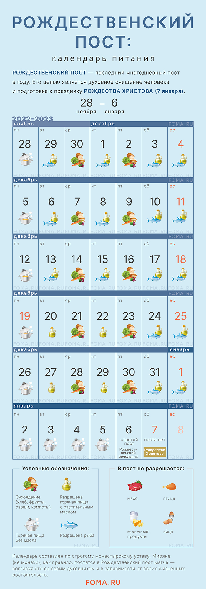 филиппов пост 2024 календарь питания по дням для мирян
