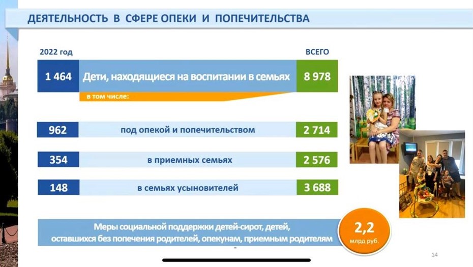 Что нового для многодетных в 2024 году. Многодетная семья. Число многодетных семей в Беларуси. 450 Тыс от государства для многодетных семей. Количество многодетных семей по регионам.
