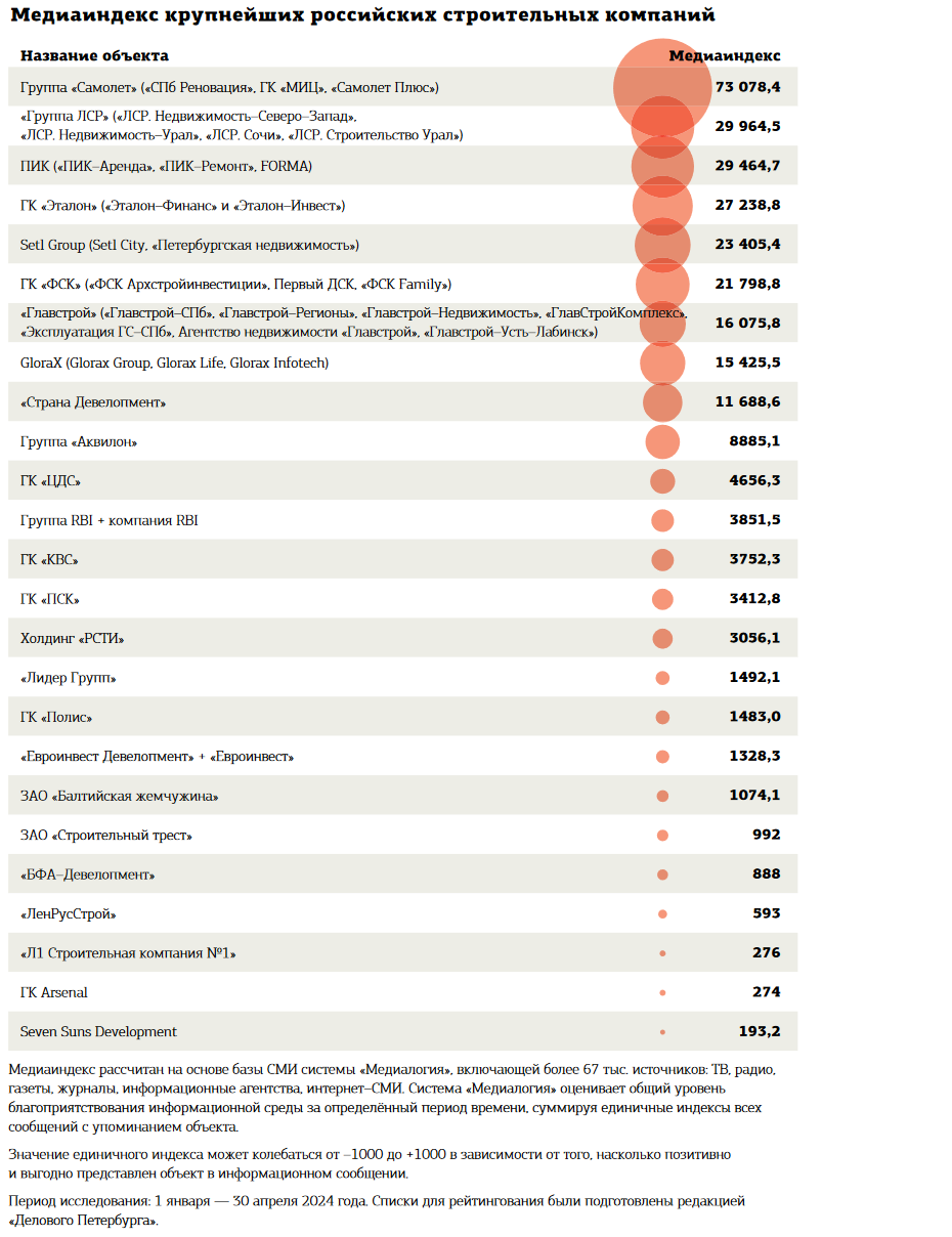 народная дом 11 индекс (99) фото