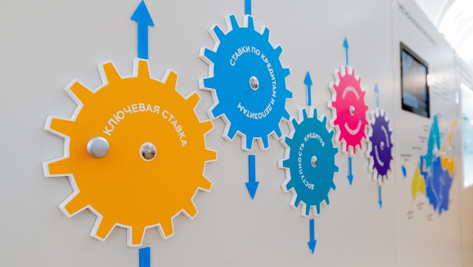 Музей ЦБ РФ. 