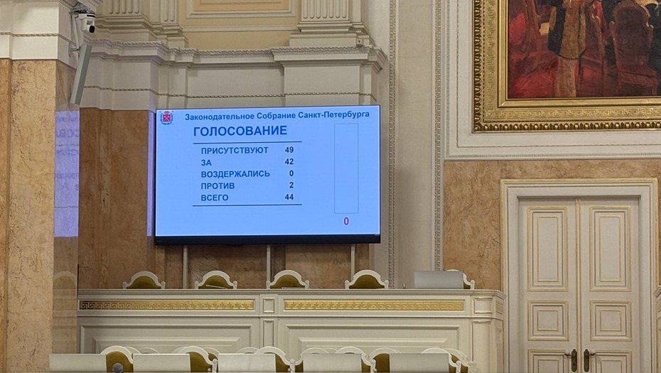Голосование по поправкам об операторе КРТ в Петербурге, 3 декабря 2025