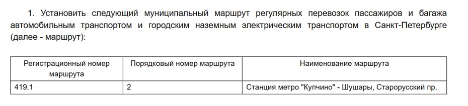 Распоряжение об установлении муниципального маршрута регулярных перевозок Распоряжение об установлении муниципального маршрута регулярных перевозок