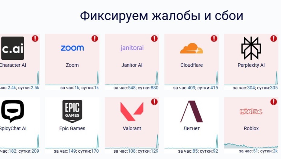 Не работает интернет 5 декабря
