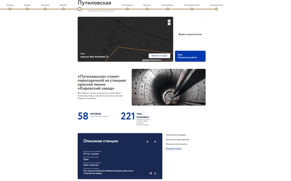 Характеристики станции метро "Путиловская"