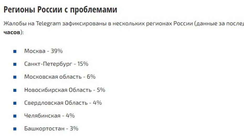 
Сбой в работе Telegram 26 декабря