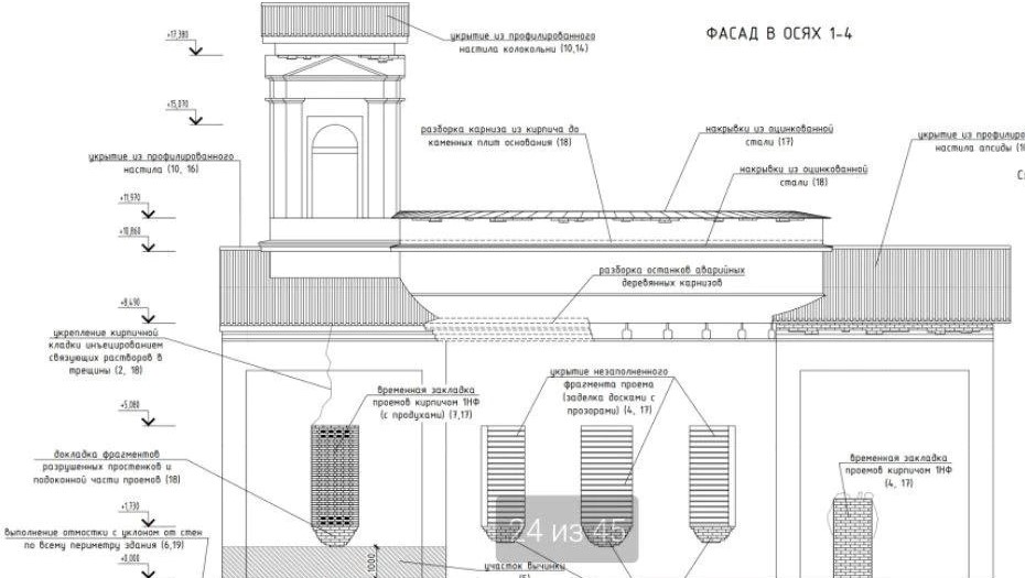План консервации храма Николая Чудотворца в Ленобласти