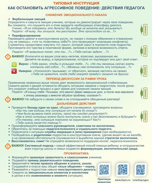 Типовая инструкция для педработников "Как остановить агрессивное поведение: действия педагога".