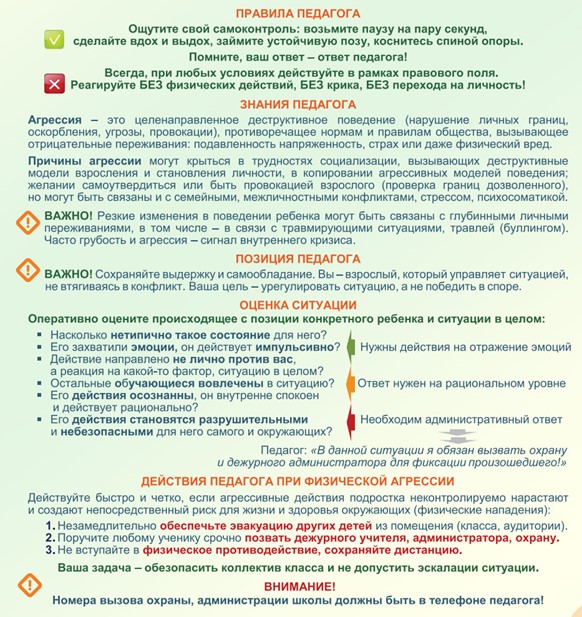 Типовая инструкция для педработников "Как остановить агрессивное поведение: действия педагога".