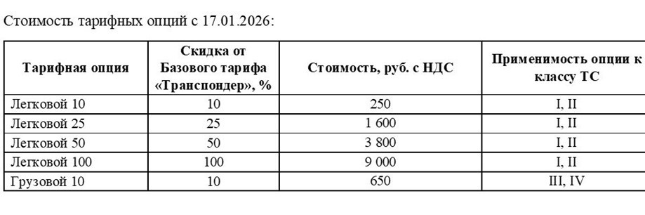 Новые тарифы на ЗСД для владельцев транспондеров с 17 января 