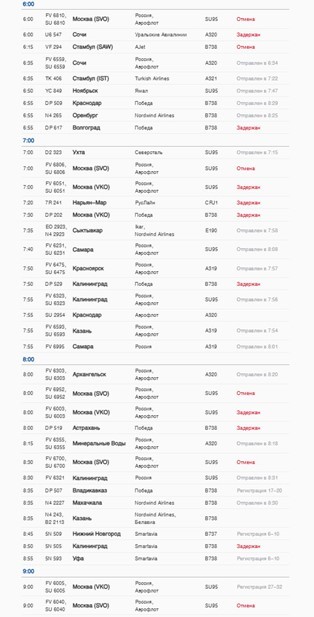 Задержки и отмены авиарейсов 10 января 2026 года 