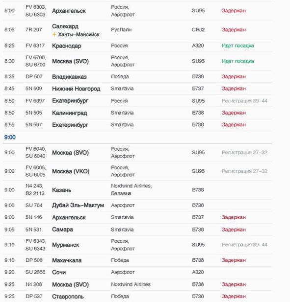 Задержки рейсов в связи с поздним прибытием бортов 11 января 2026 года
