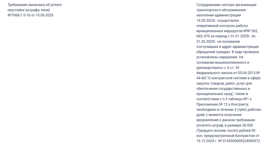 Штраф в размере 38 тыс. рублей. Штраф в размере 38 тыс. рублей.