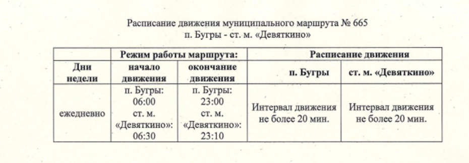 Расписание автобуса 665. Расписание автобуса 665.