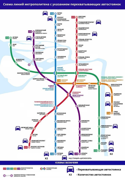 Перехватывающие стоянки Петербурга на карте метро