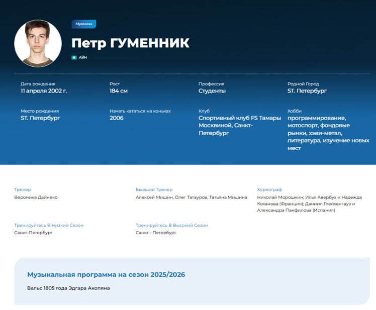 Карточка российского фигуриста Петра Гуменника 