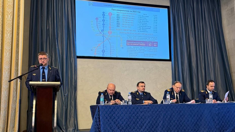 Отчёт о состоянии транспортного обслуживания пассажиров в 2025 году 