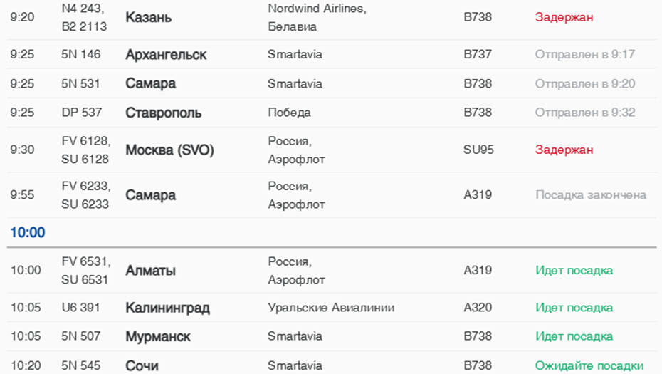 Электронное табло аэропорта Пулково