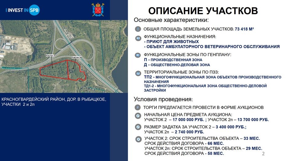 Описание участков будущего строительства в Красногвардейском районе