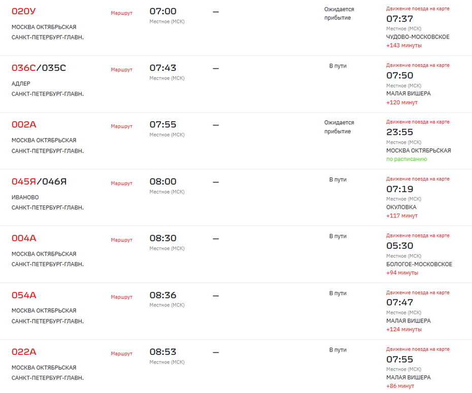 Онлайн-табло Московского вокзала