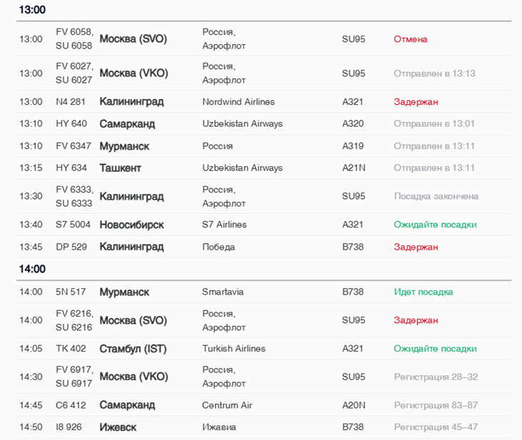 Рейсы в Пулково 19 февраля
