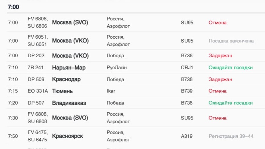 Задержки рейсов 20 февраля 2026 года