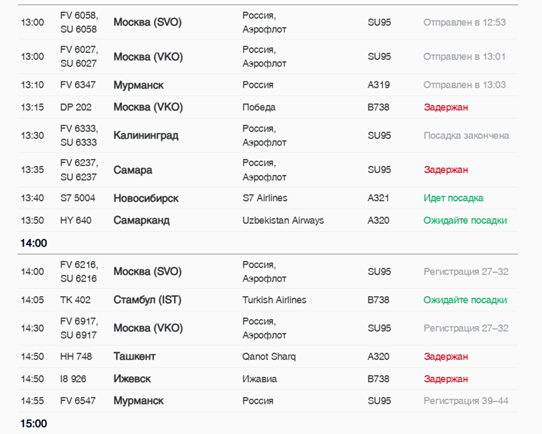 Задержки рейсов в Пулково 21 февраля