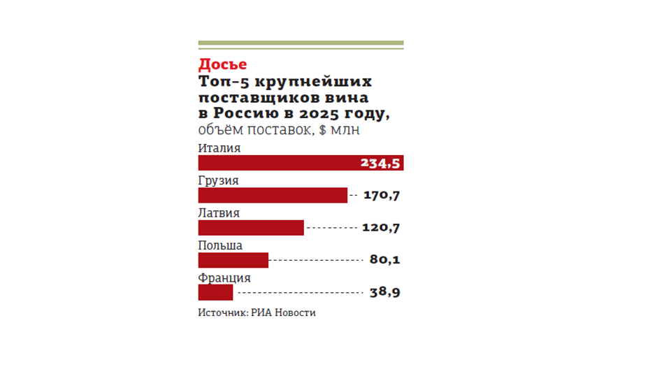 Алкогольная независимость
