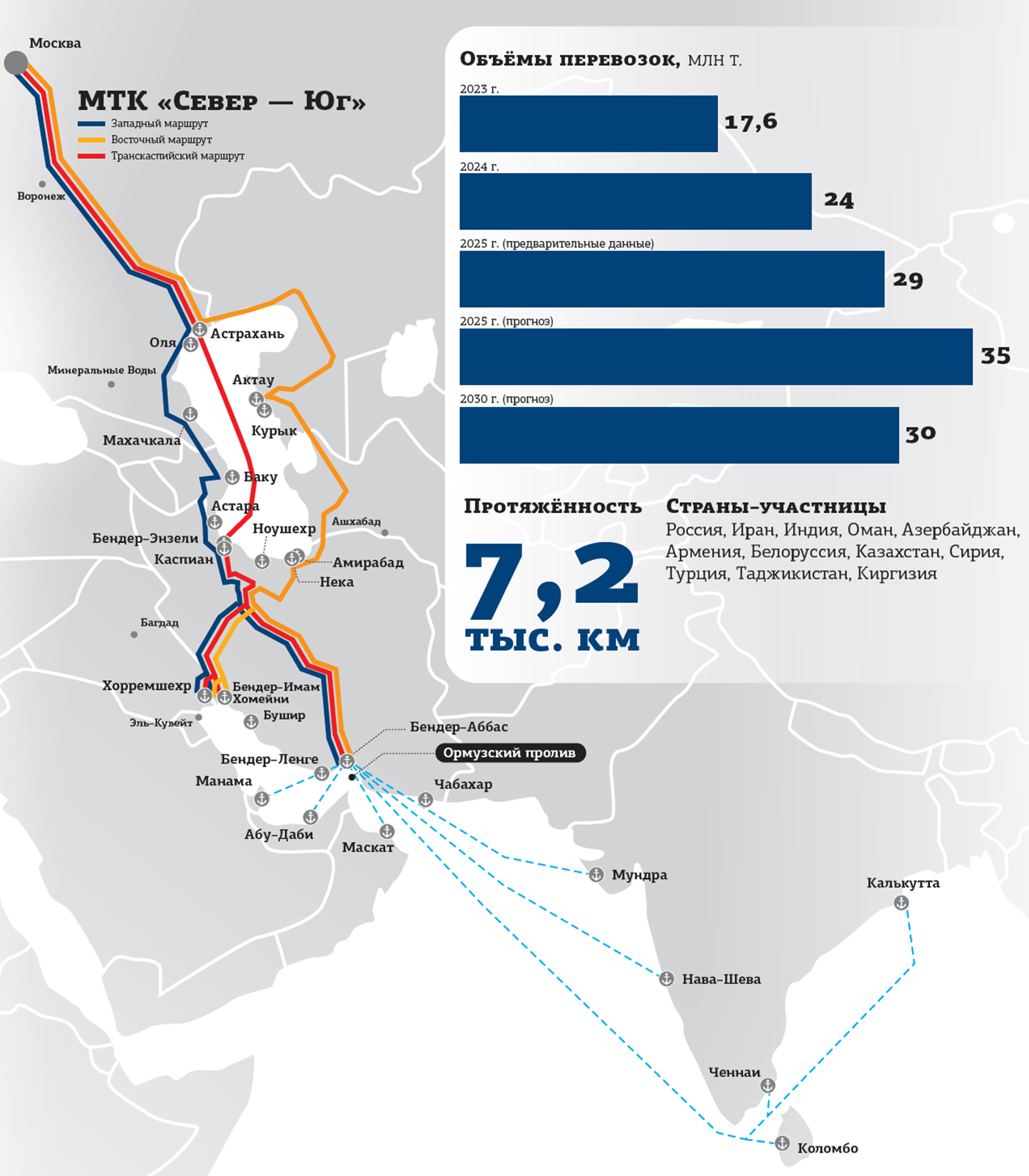 "Возможны перебои": останутся ли петербуржцы без иранских фисташек и баклажанов "Возможны перебои": останутся ли петербуржцы без иранских фисташек и баклажанов