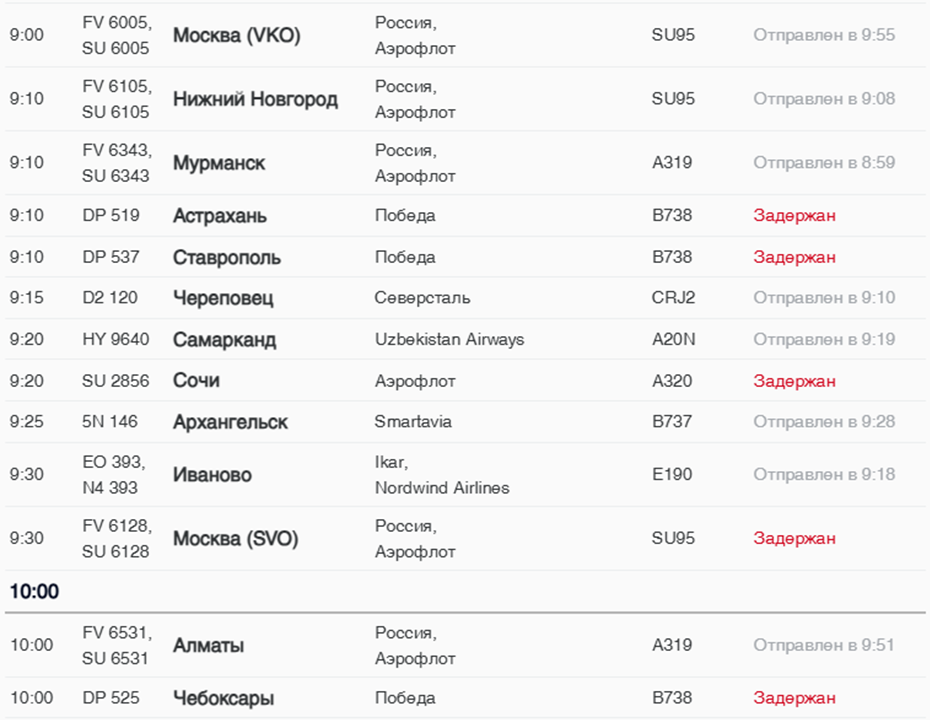 В Пулково задерживаются рейсы на вылет