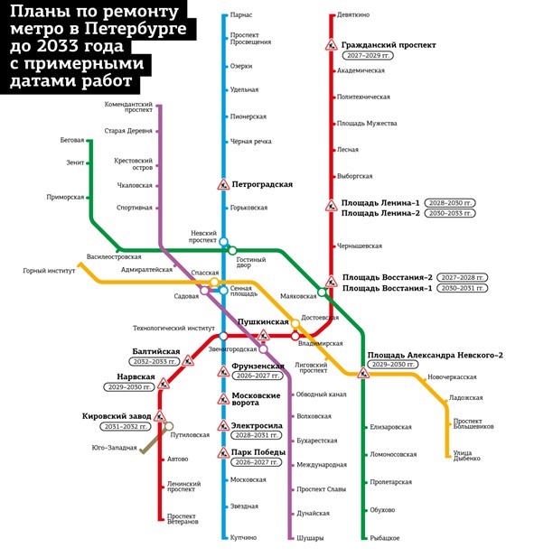 Примерные сроки проведения ремонта станция метро согласно стратегии развития транспорта Петербурга Примерные сроки проведения ремонта станция метро согласно стратегии развития транспорта Петербурга