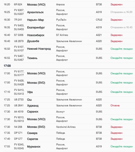 Расписание рейсов на вылет из Петербурга 22 марта 2026 года 