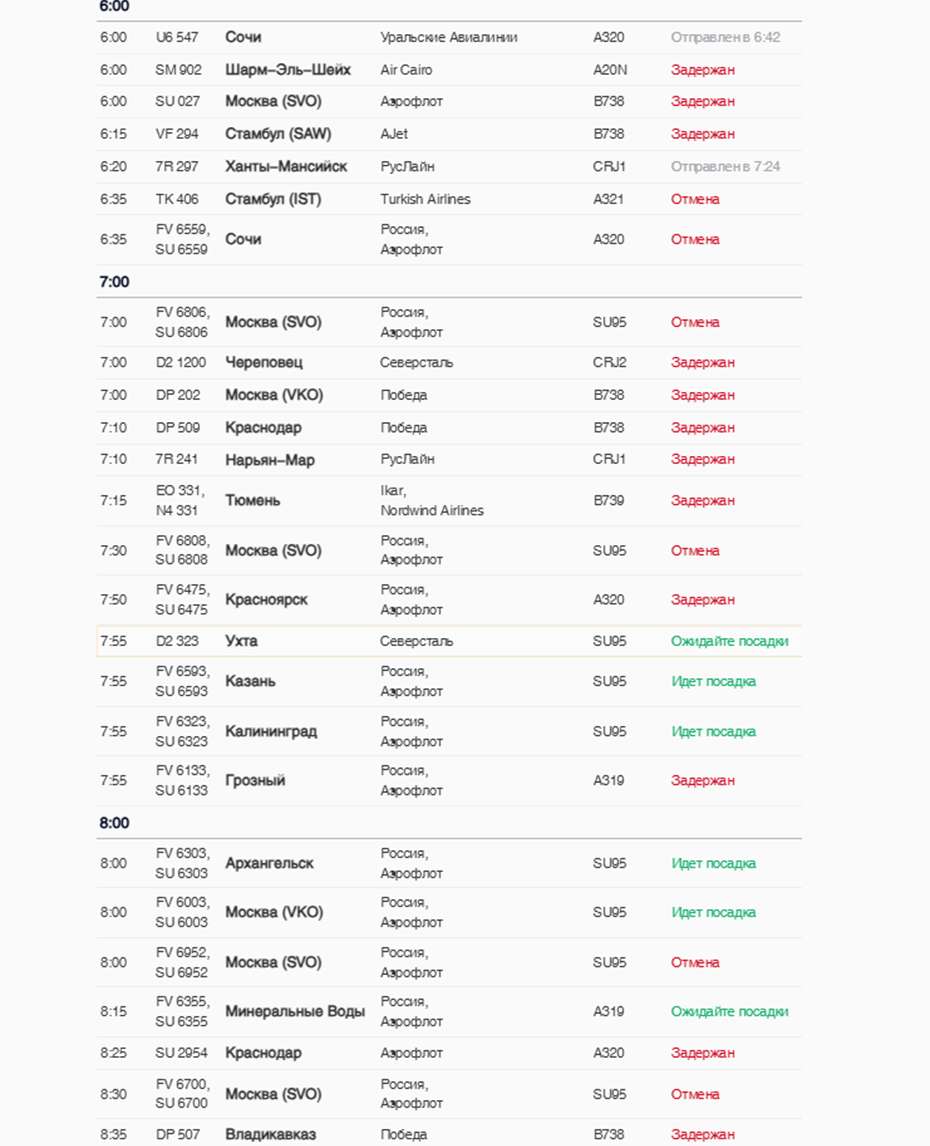 Расписание рейсов на вылет Расписание рейсов на вылет