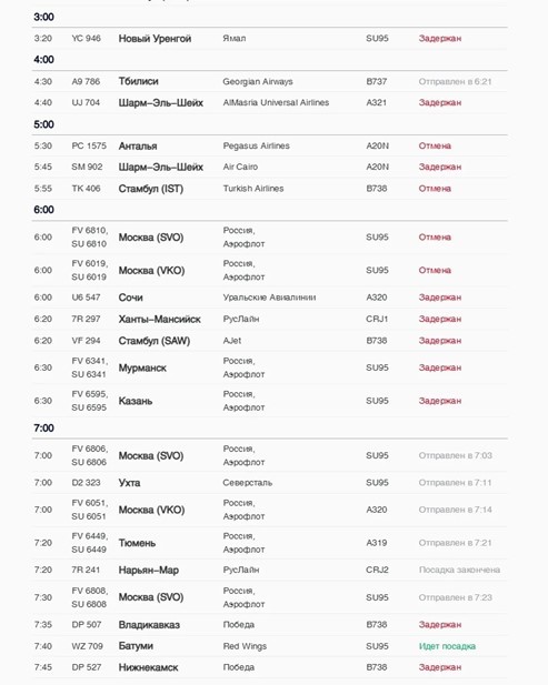 Онлайн-табло Пулково 3 апреля 2026 года 
