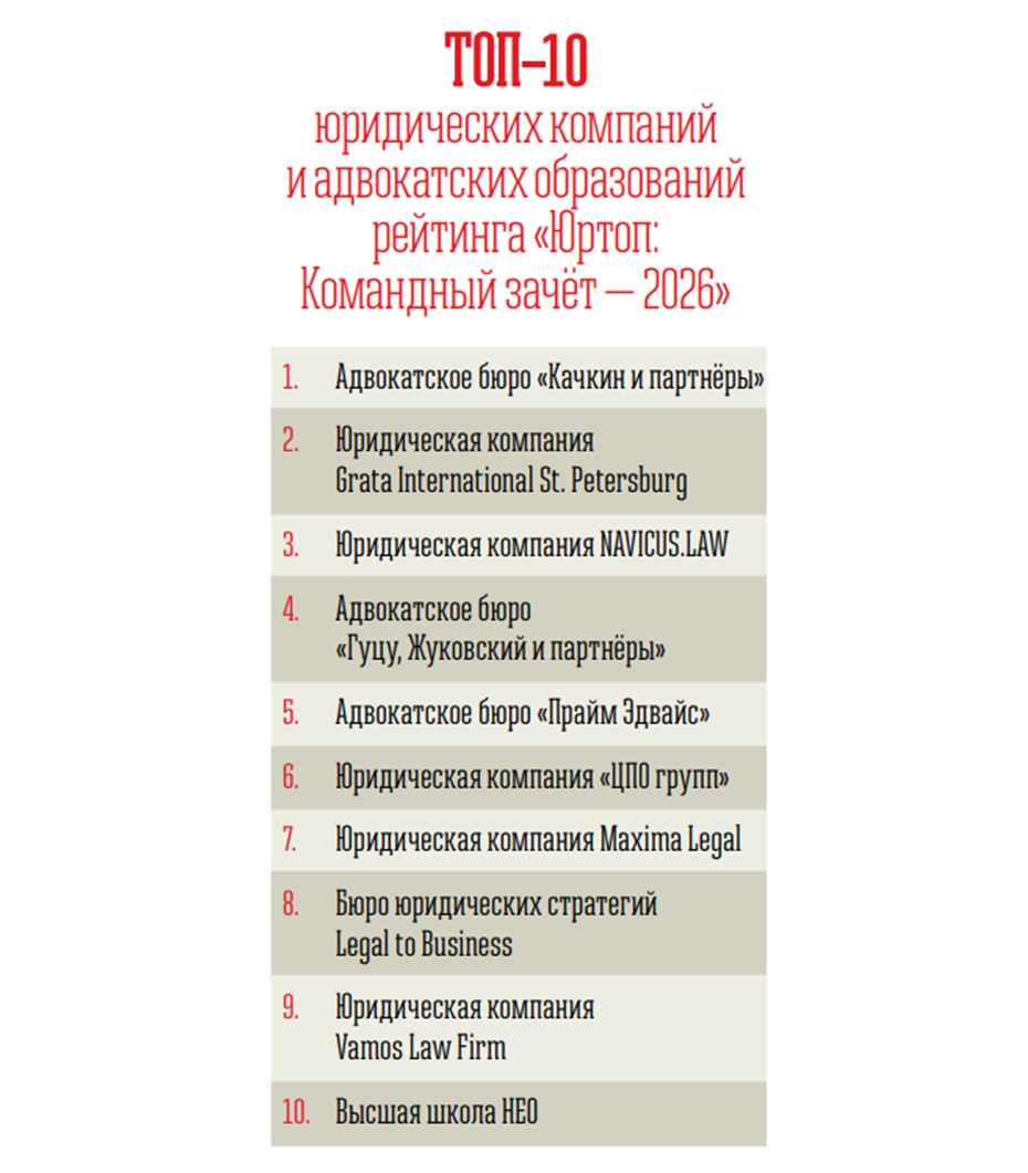 Юртоп-2026: лучшие адвокатские бюро и юридические компании по версии "ДП"