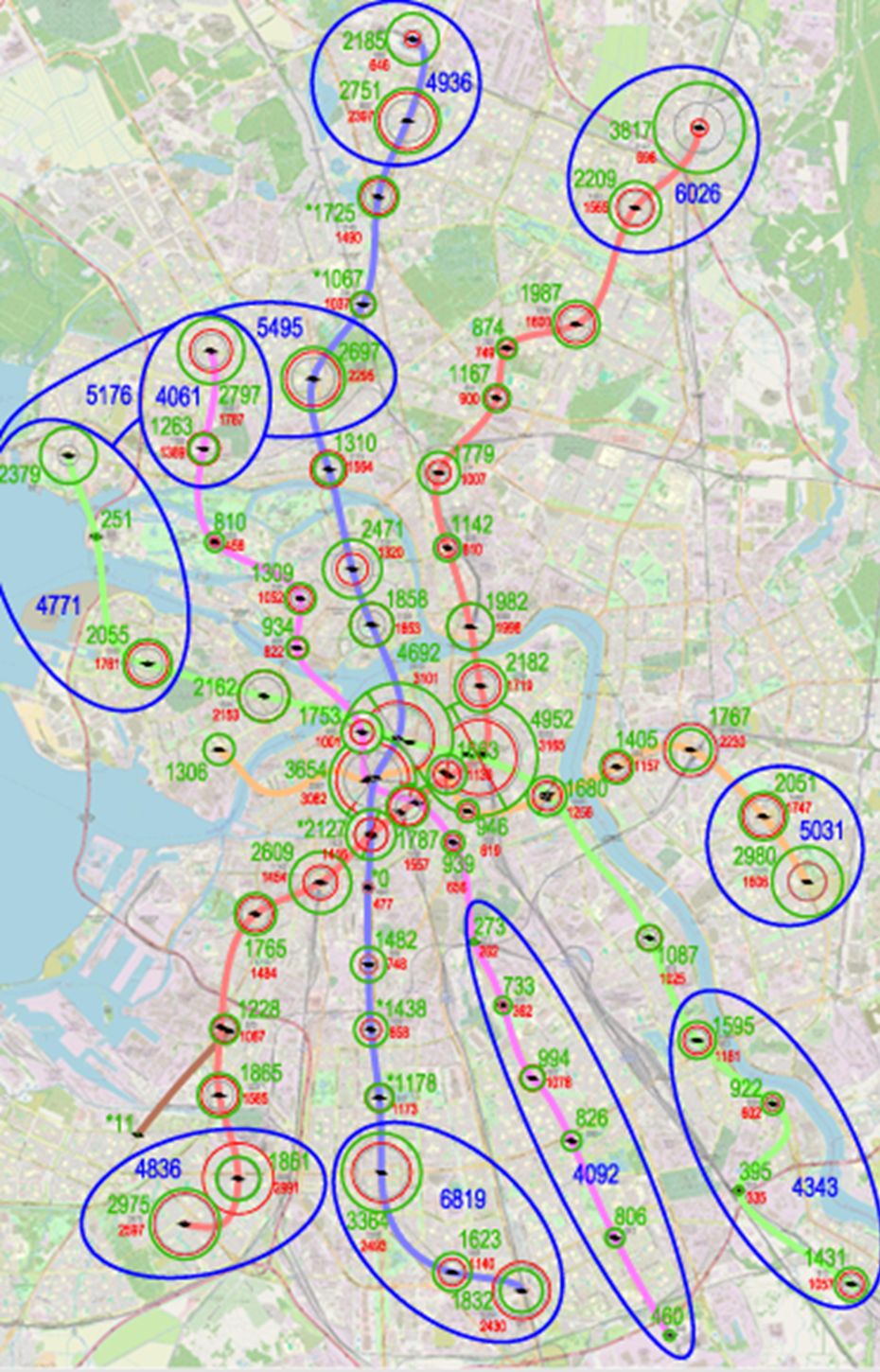 Динамика загрузки станций метрополитена Петербурга в 2016-2025 годах, в тыс. пассажиров в месяц в 2016 году (красный) и 2025 году (зеленый).