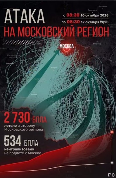 Собянин подсчитал летевшие за неделю в сторону Московского региона БПЛА